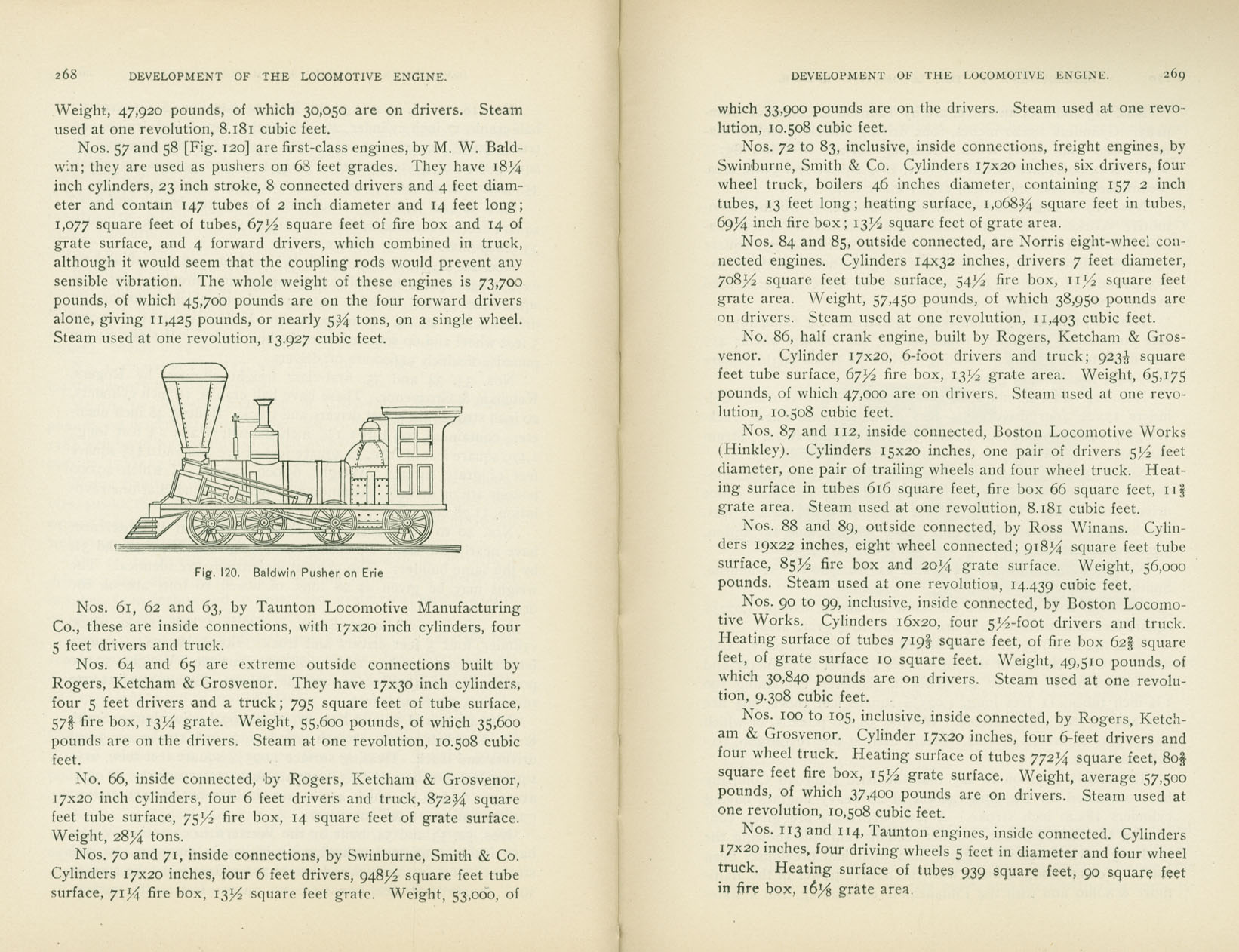 Development of the Locomotive Engine