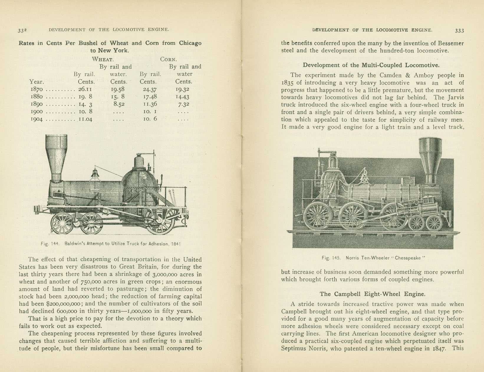 Development of the Locomotive Engine