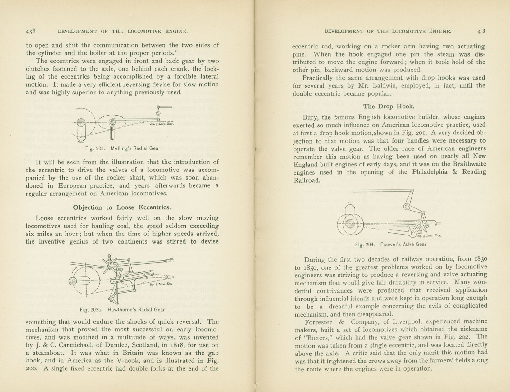 Development of the Locomotive Engine