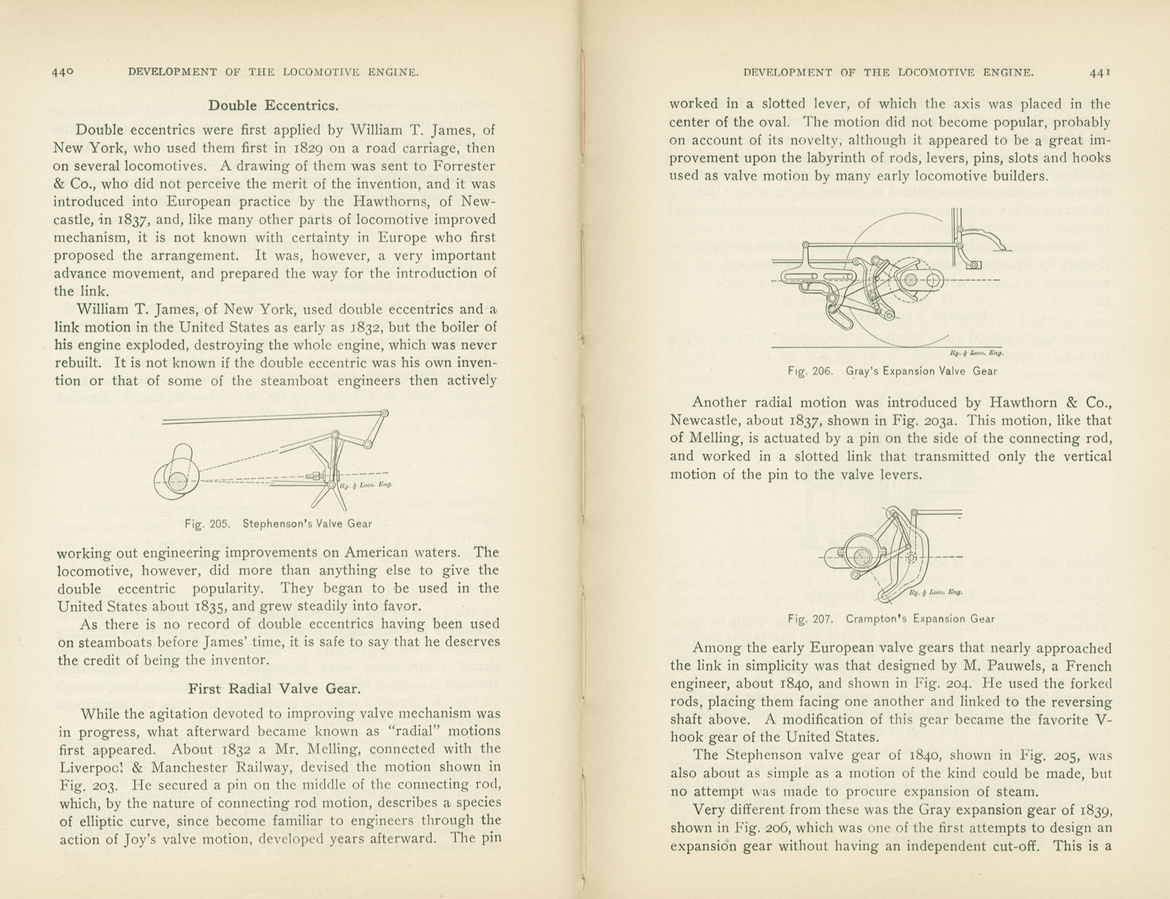 Development of the Locomotive Engine
