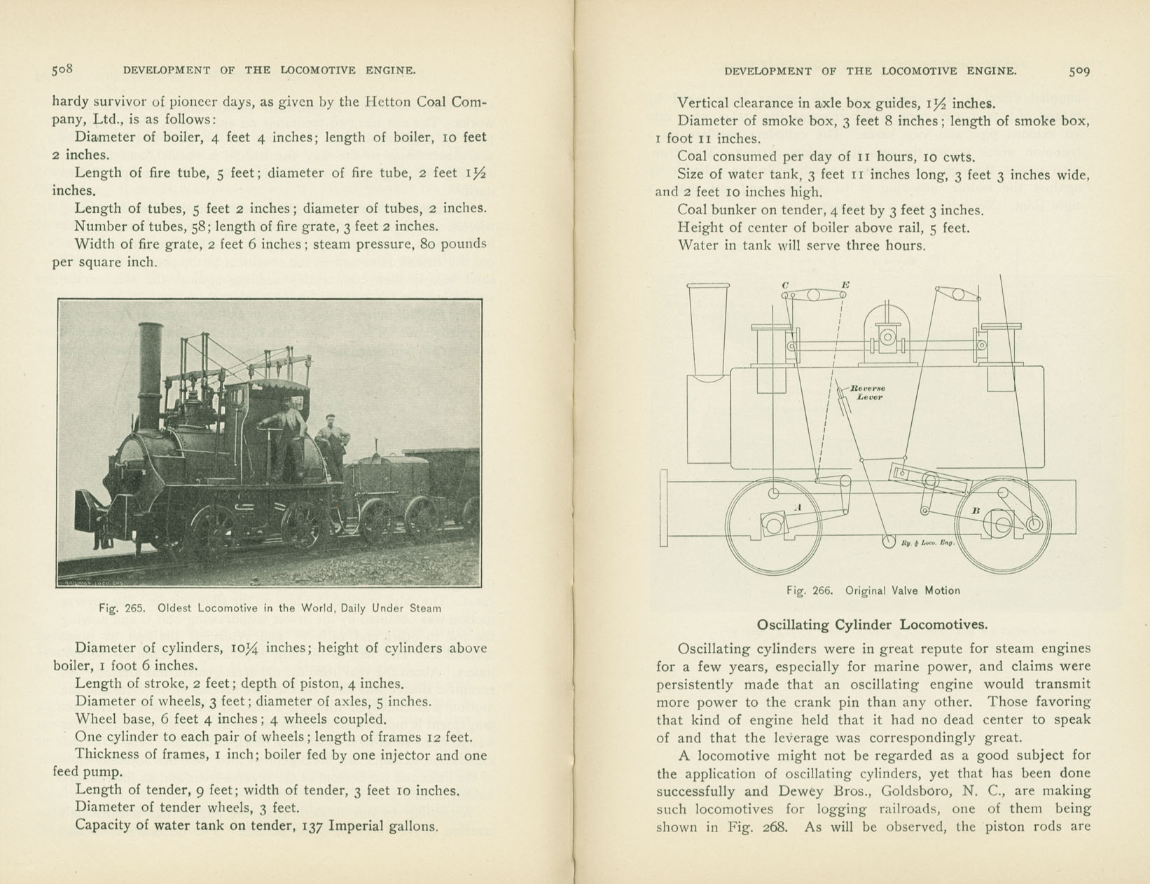 Development of the Locomotive Engine