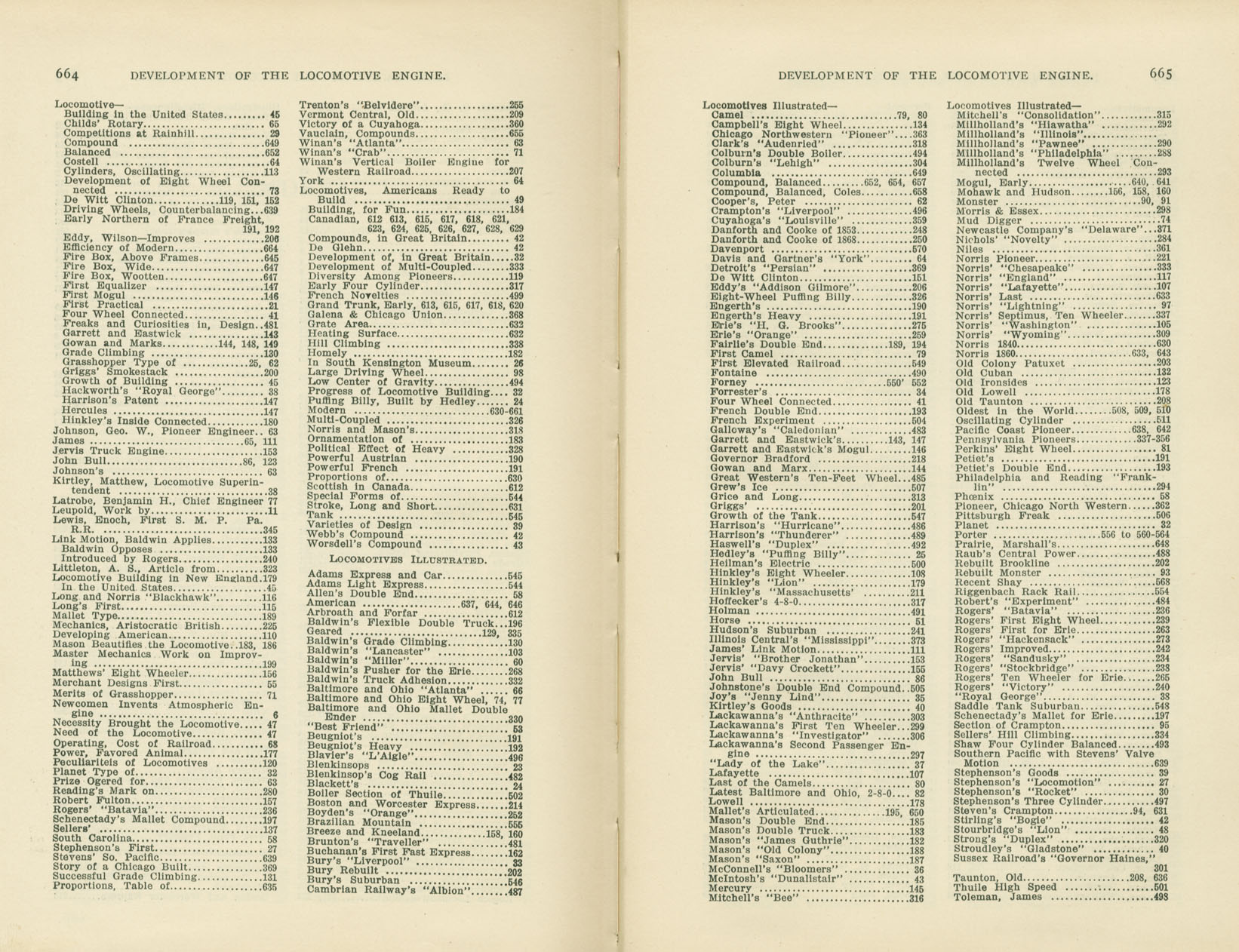 Development of the Locomotive Engine