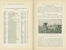 Development of the Locomotive Engine