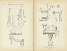Development of the Locomotive Engine