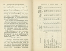Development of the Locomotive Engine
