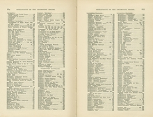 Development of the Locomotive Engine