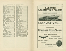 Development of the Locomotive Engine