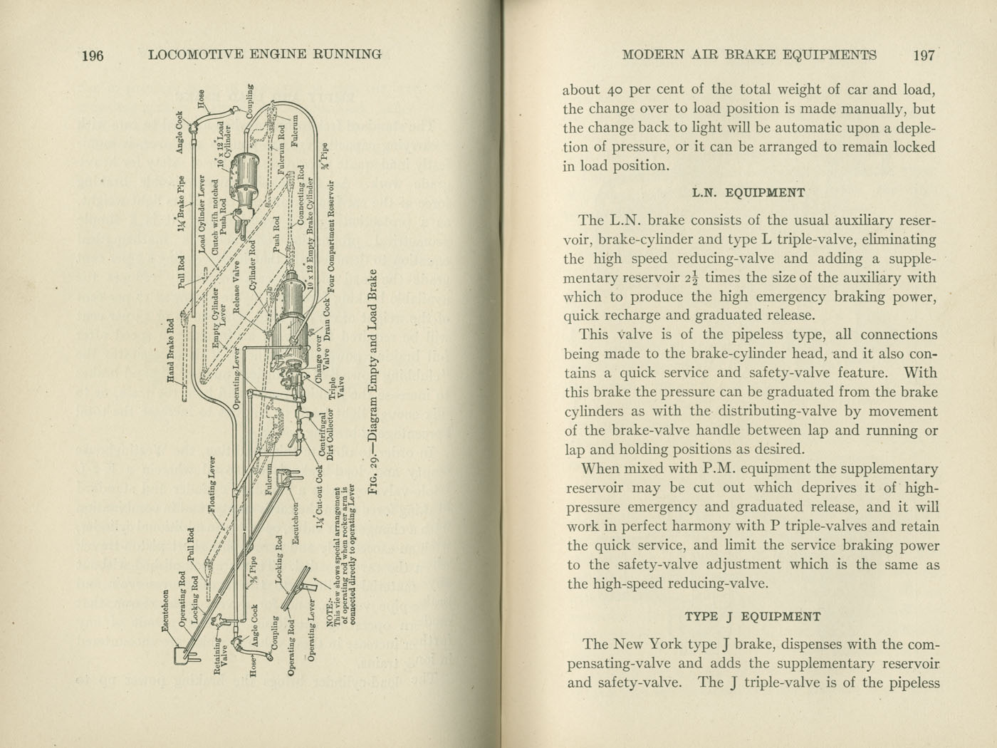 Locomotive Engine Running