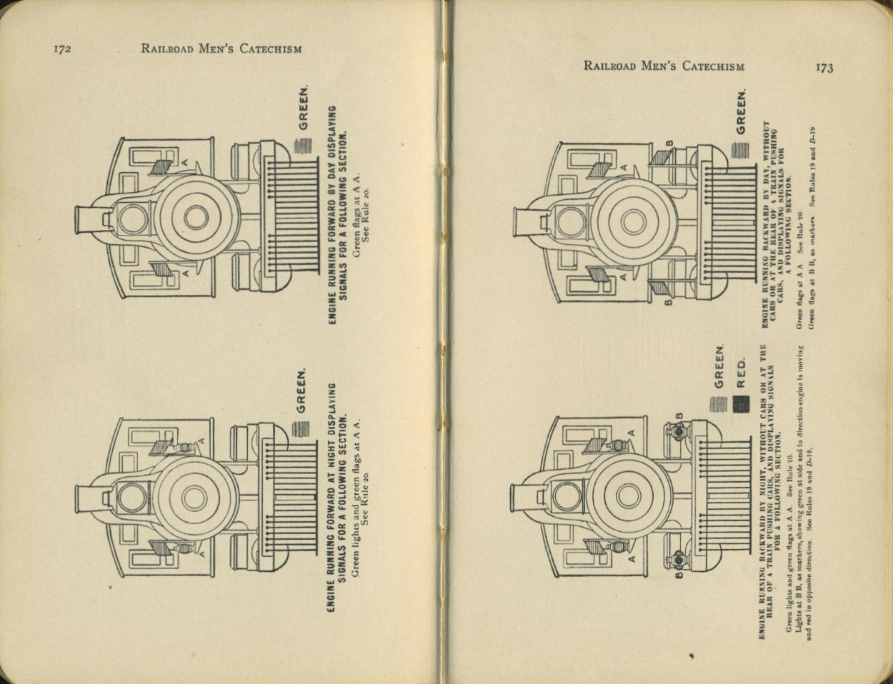 Railroad Men's Catechism