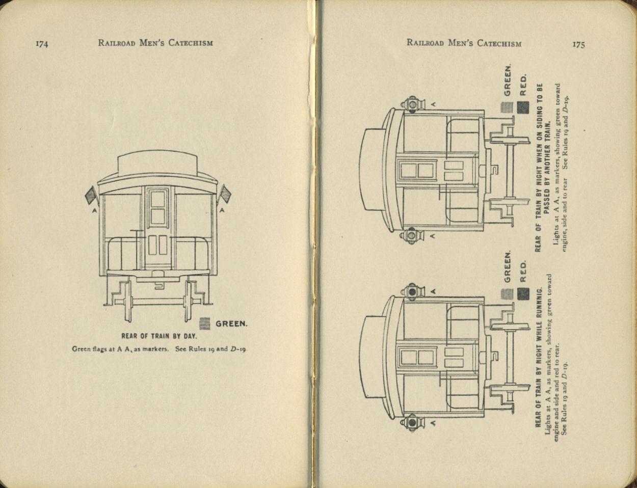 Railroad Men's Catechism