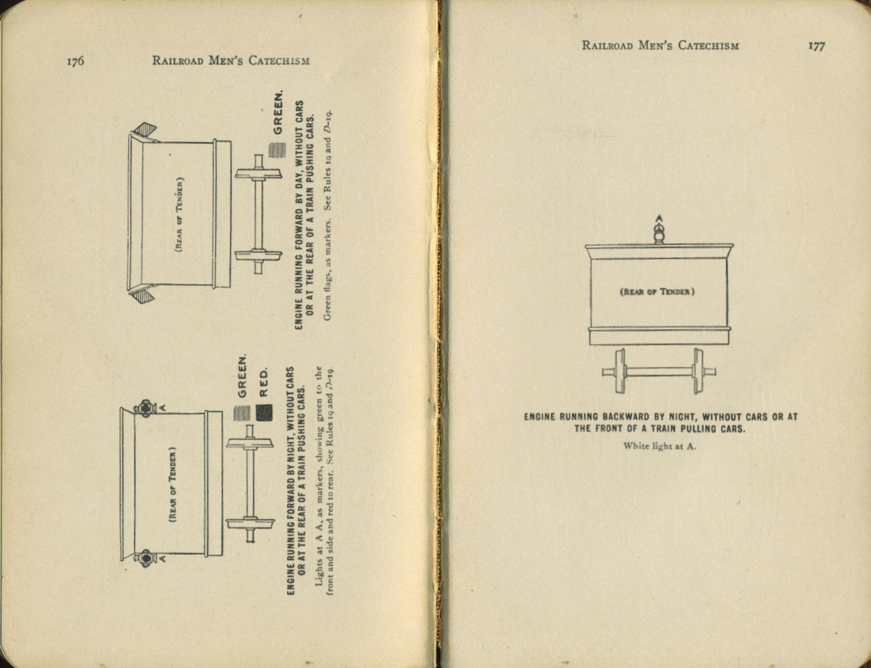 Railroad Men's Catechism