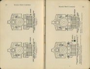 Railroad Men's Catechism
