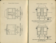 Railroad Men's Catechism