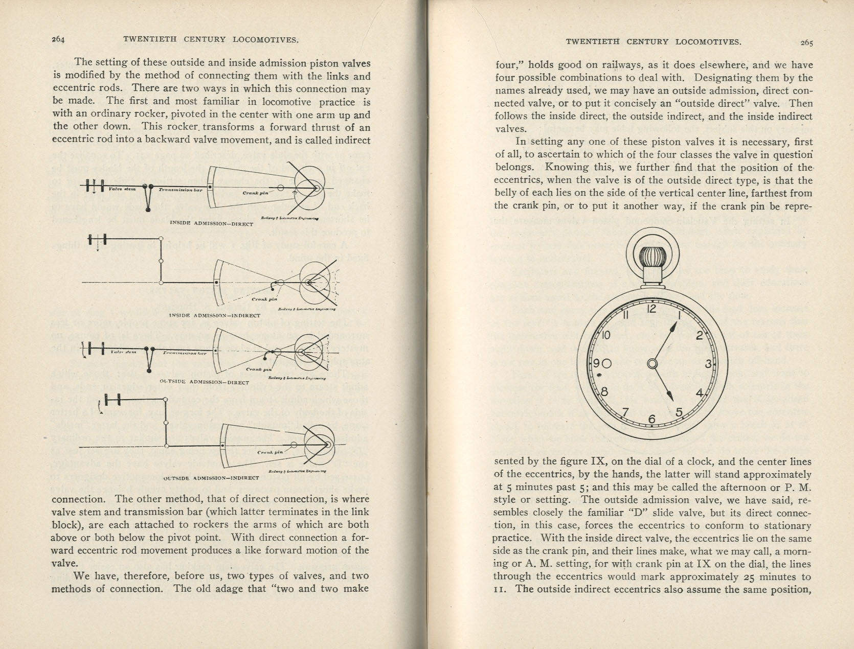 Twentieth Century Locomotives