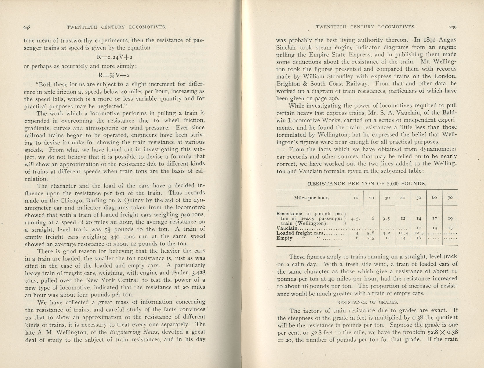Twentieth Century Locomotives