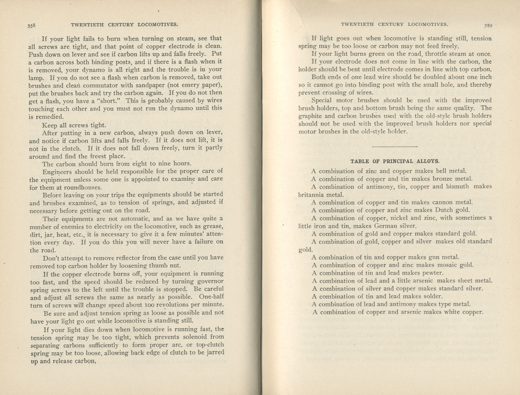 Twentieth Century Locomotives