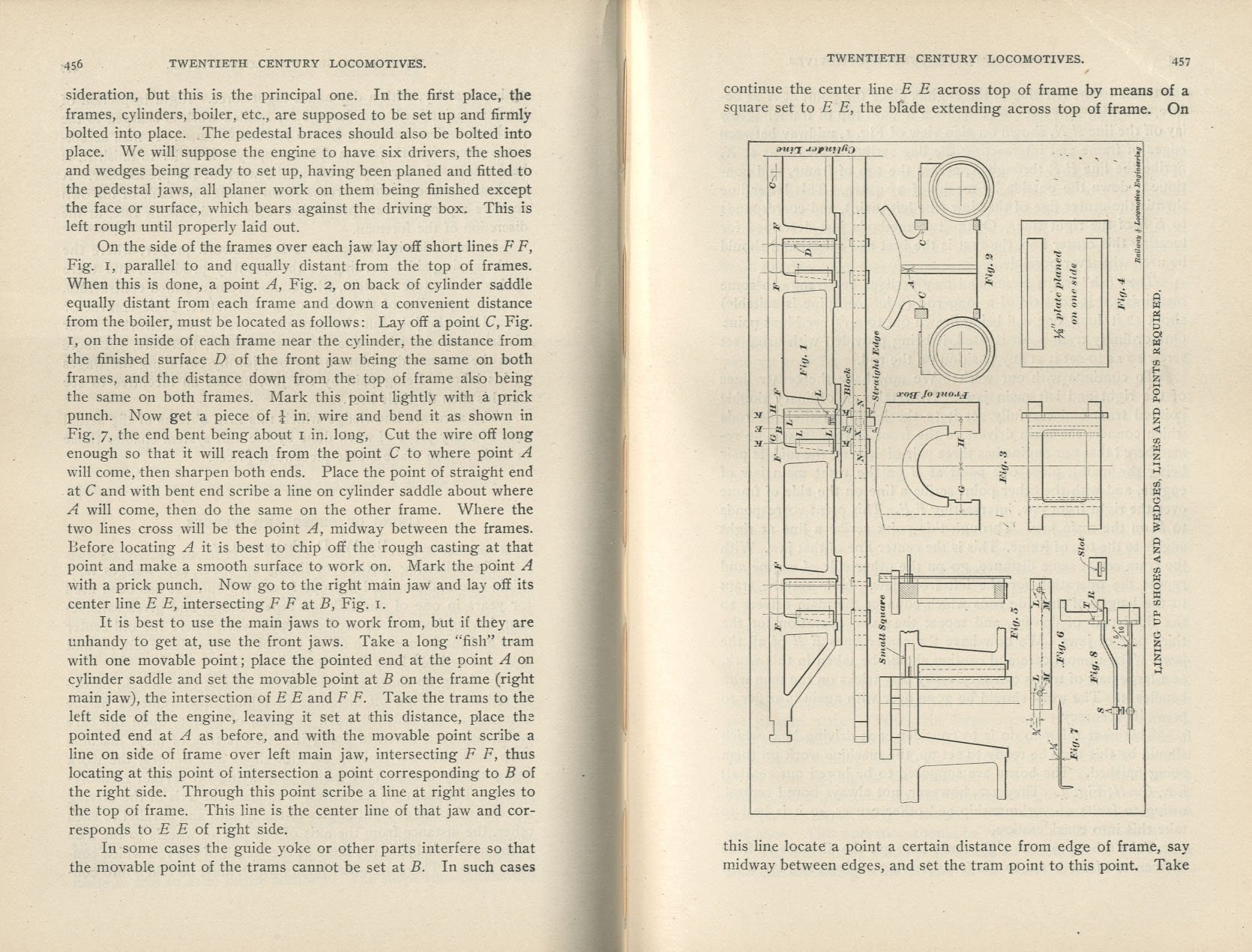 Twentieth Century Locomotives