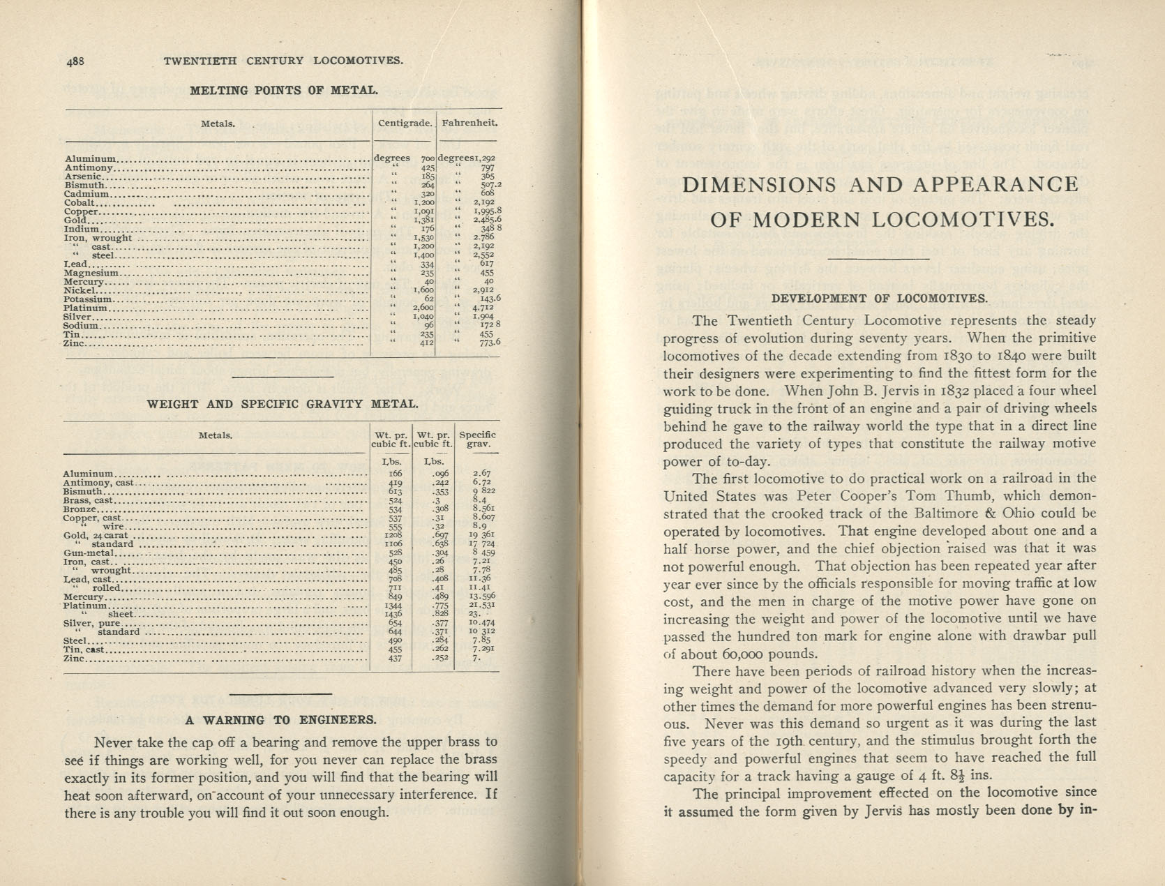 Twentieth Century Locomotives