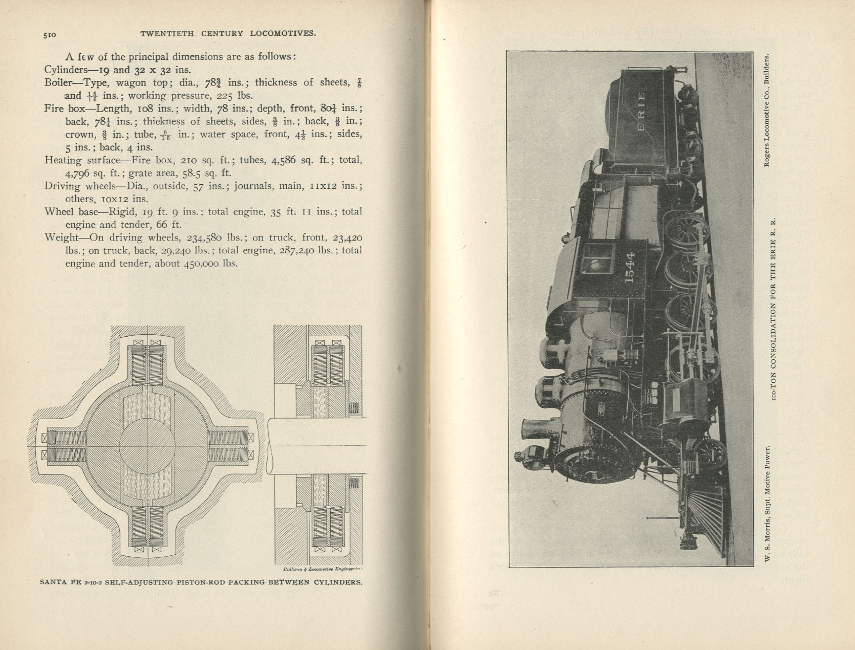 Twentieth Century Locomotives