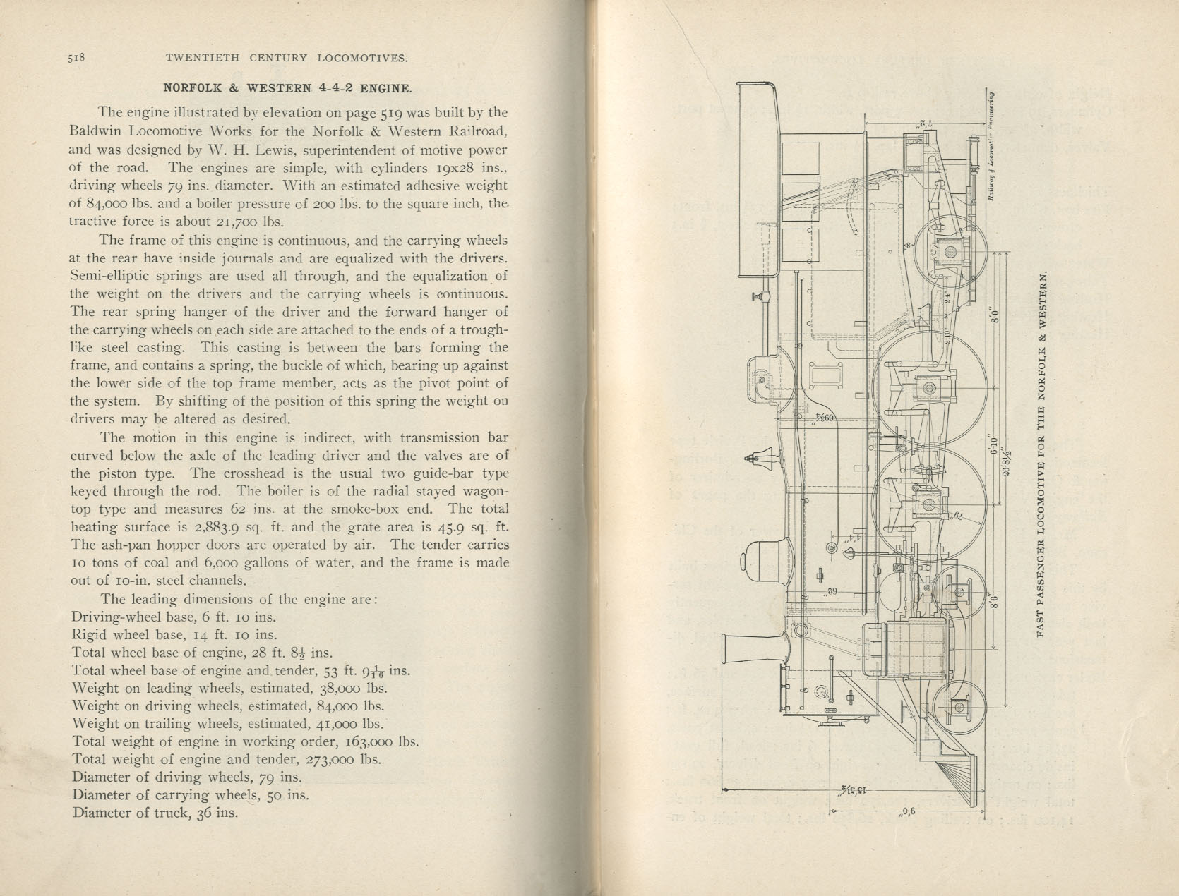 Twentieth Century Locomotives