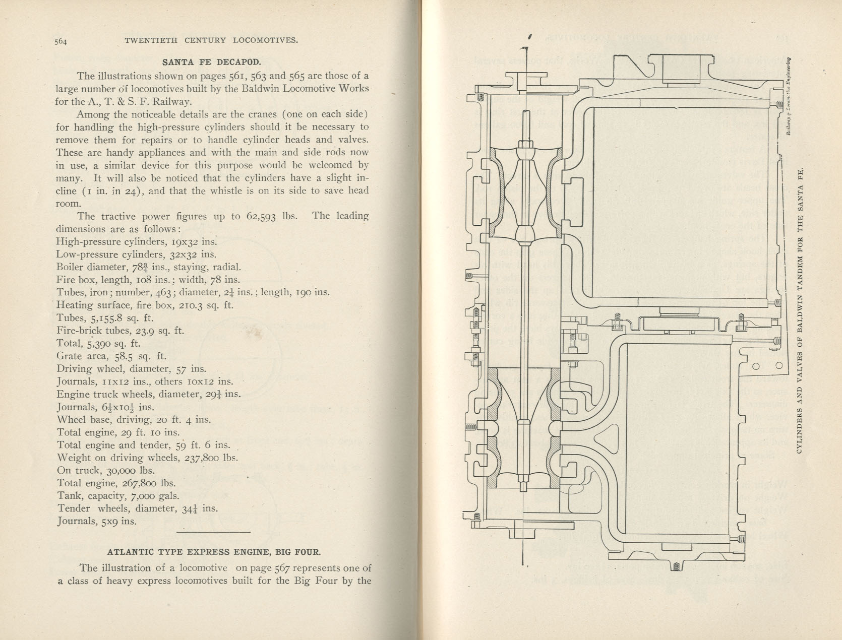 Twentieth Century Locomotives
