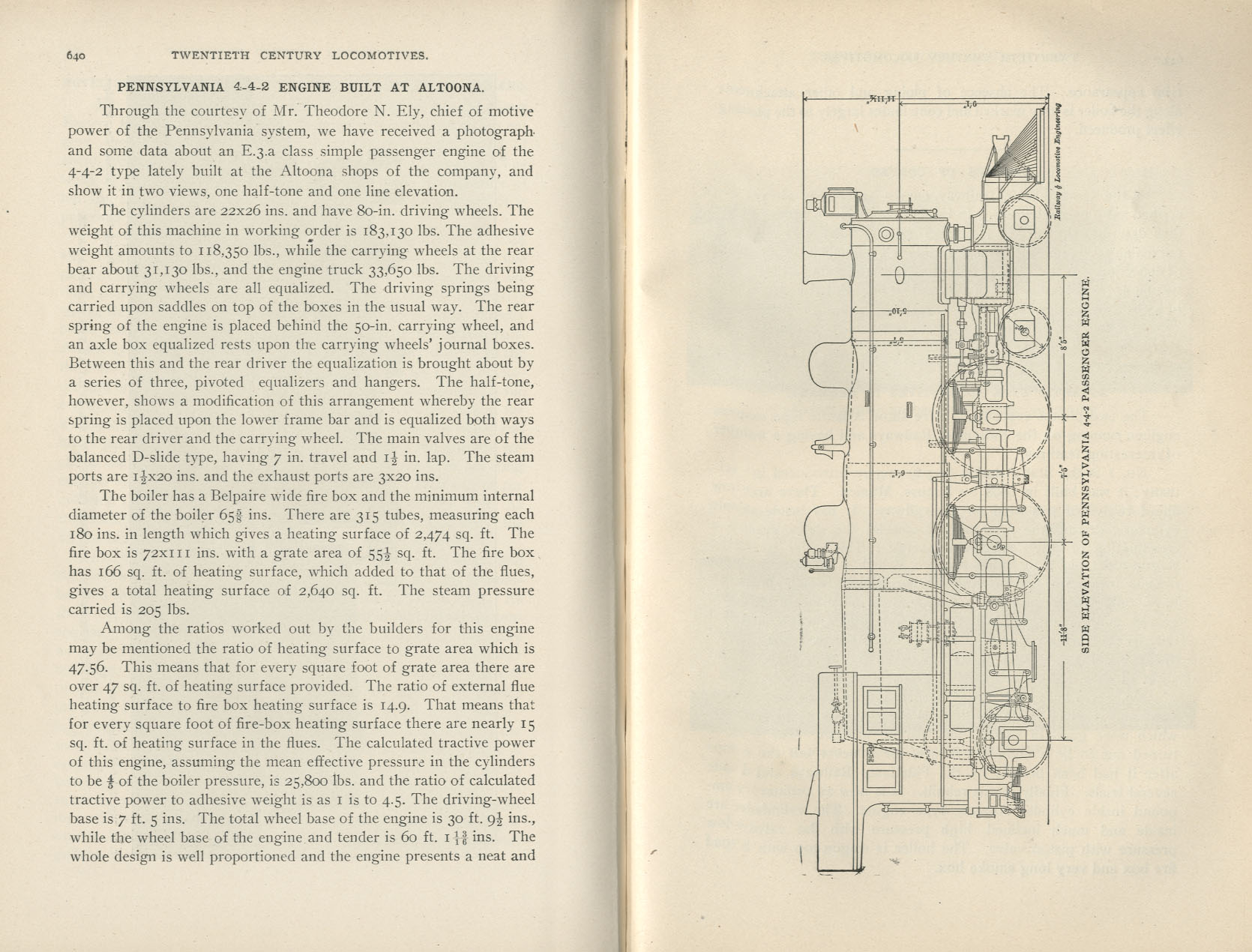 Twentieth Century Locomotives