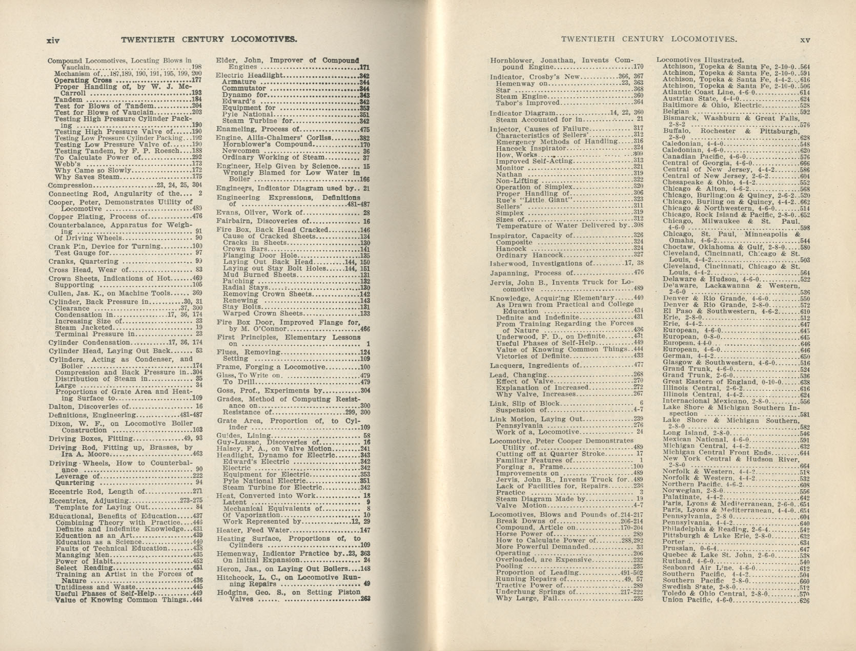 Twentieth Century Locomotives