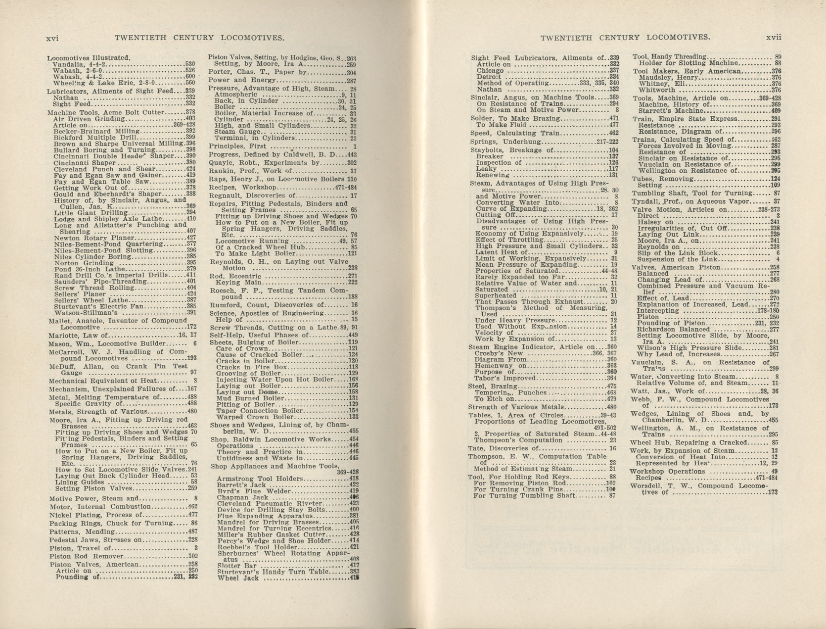 Twentieth Century Locomotives