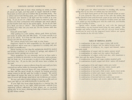 Twentieth Century Locomotives