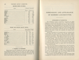 Twentieth Century Locomotives