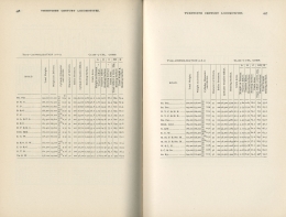 Twentieth Century Locomotives