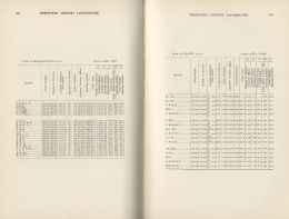 Twentieth Century Locomotives
