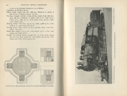 Twentieth Century Locomotives