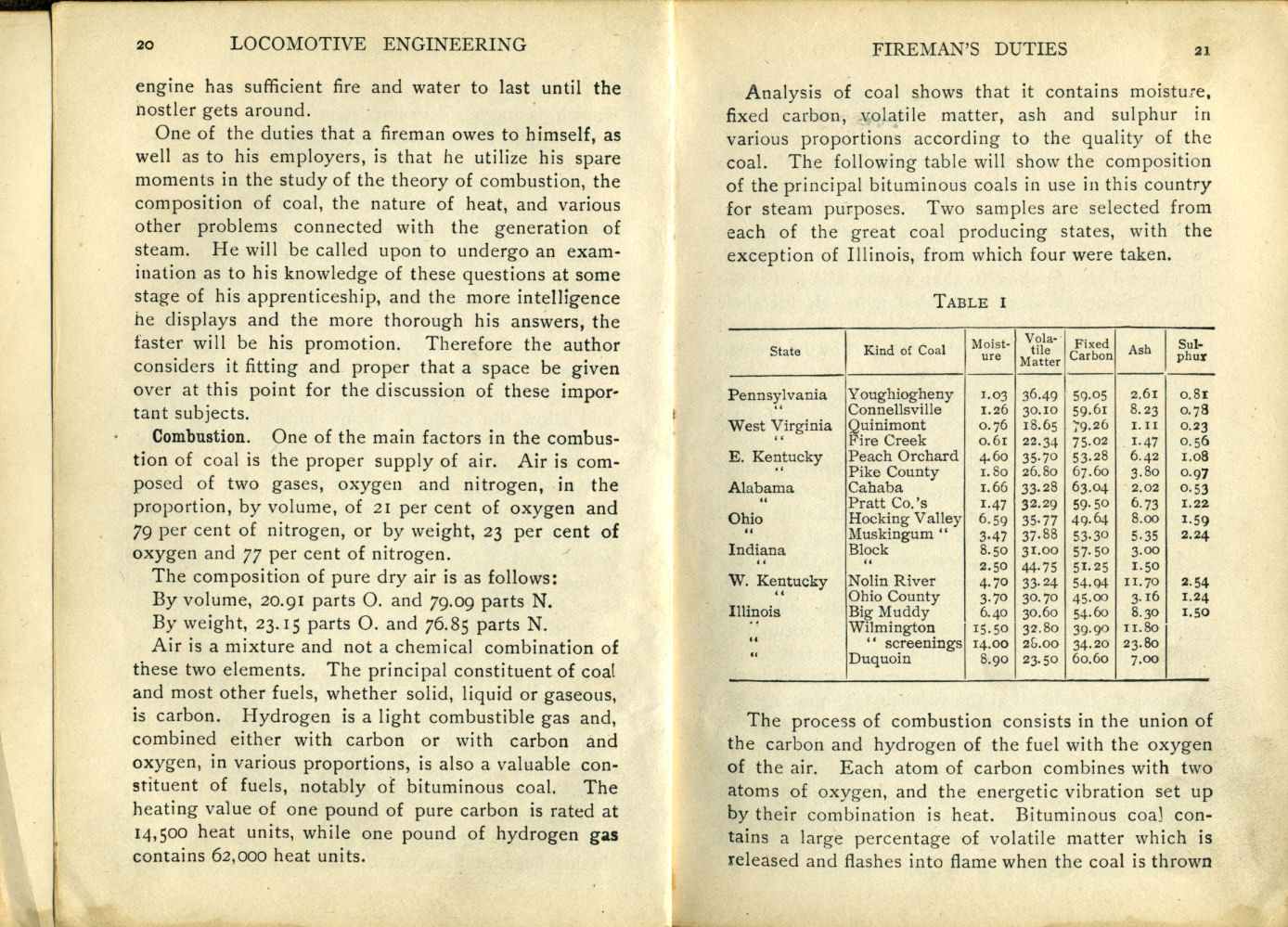 Modern Locomotive Engineering