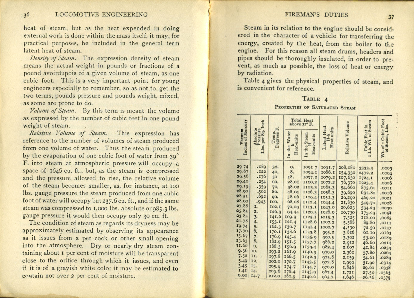 Modern Locomotive Engineering