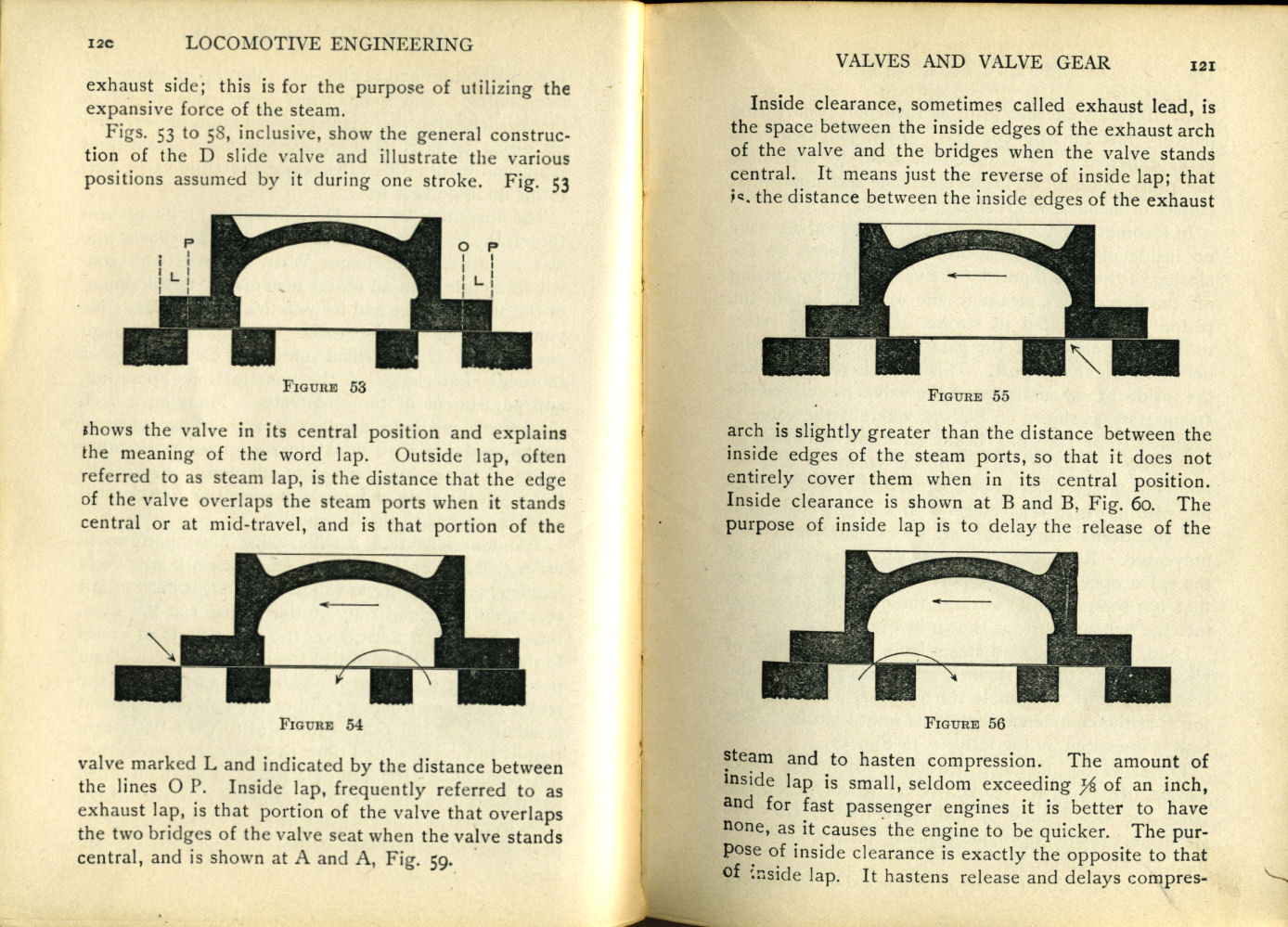 Modern Locomotive Engineering