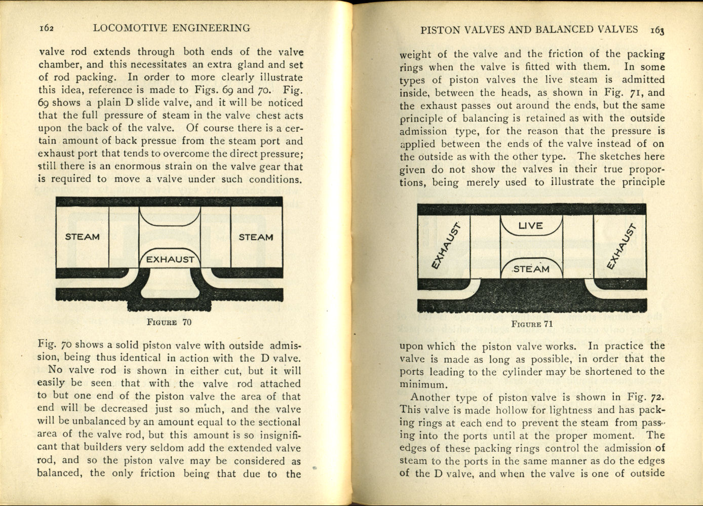Modern Locomotive Engineering