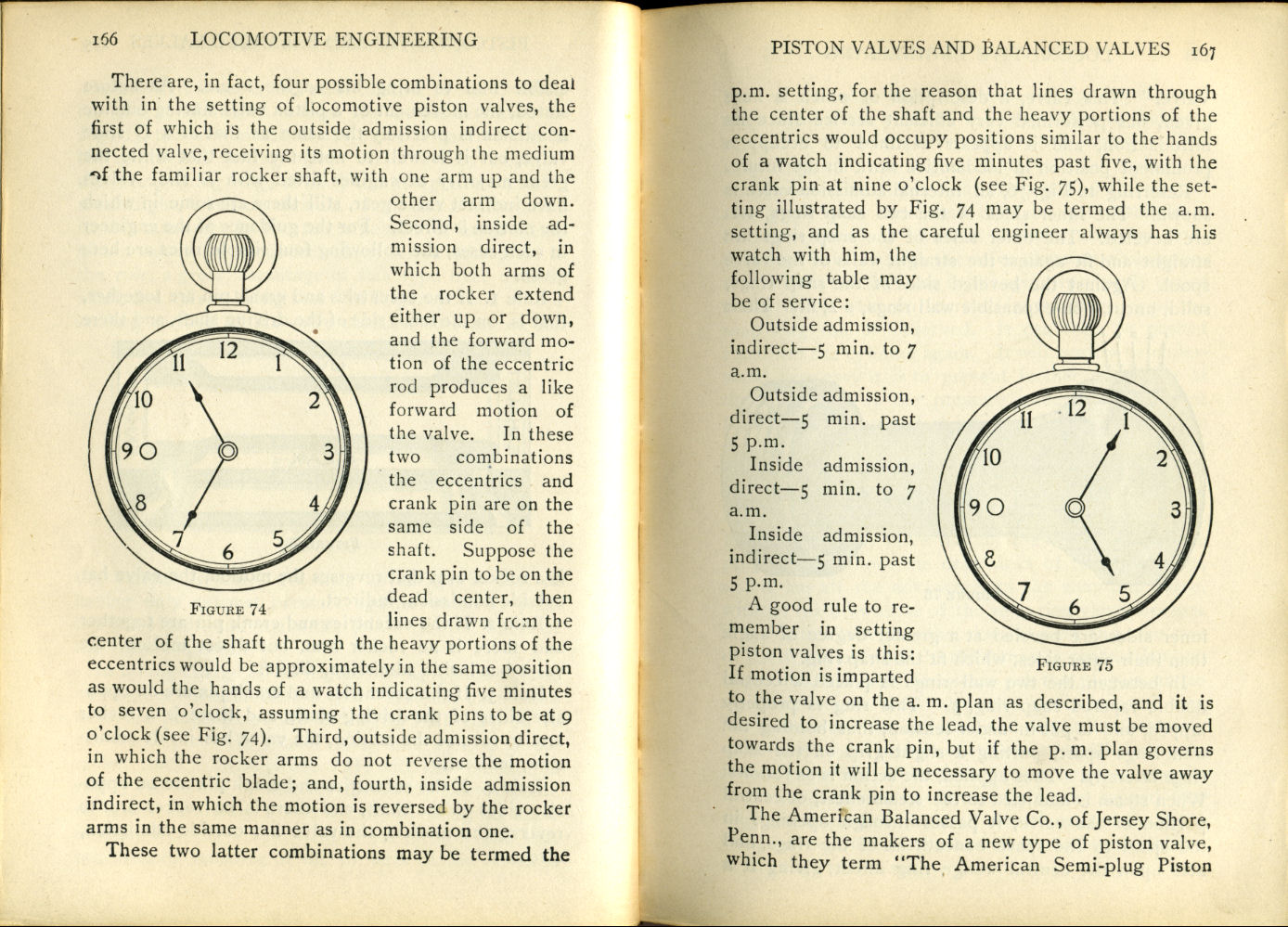 Modern Locomotive Engineering
