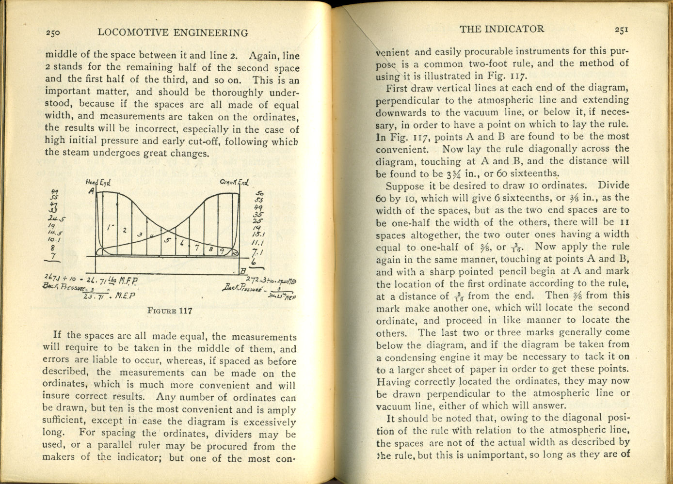 Modern Locomotive Engineering