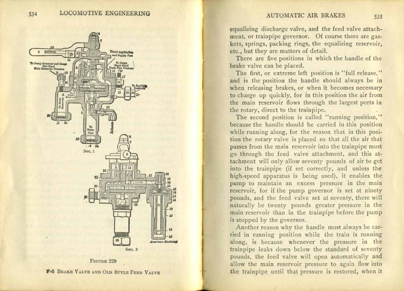 Modern Locomotive Engineering