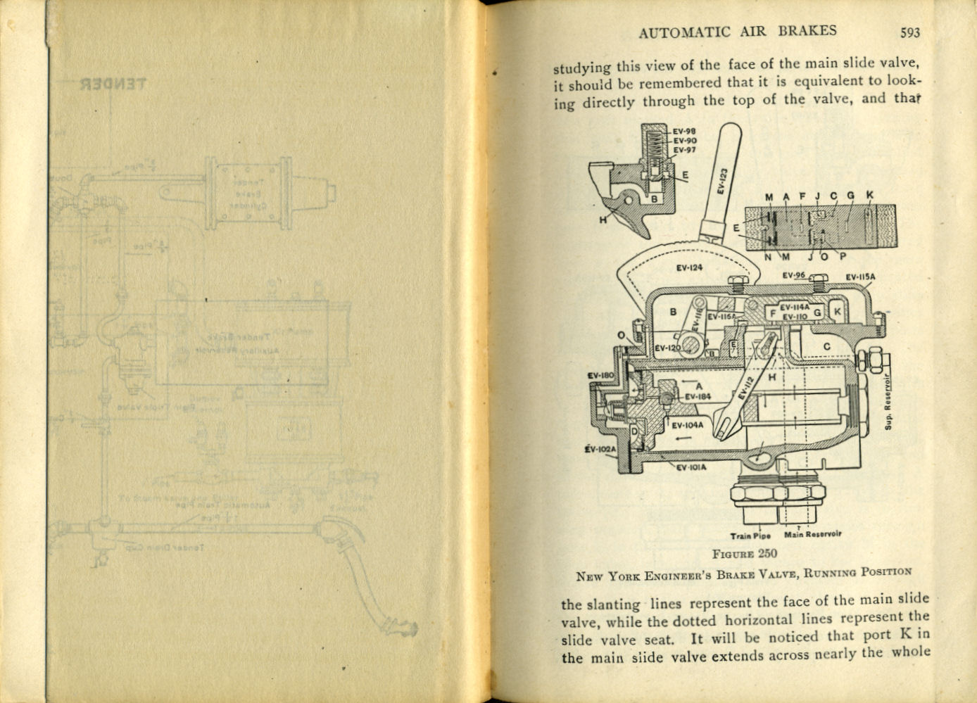 Modern Locomotive Engineering
