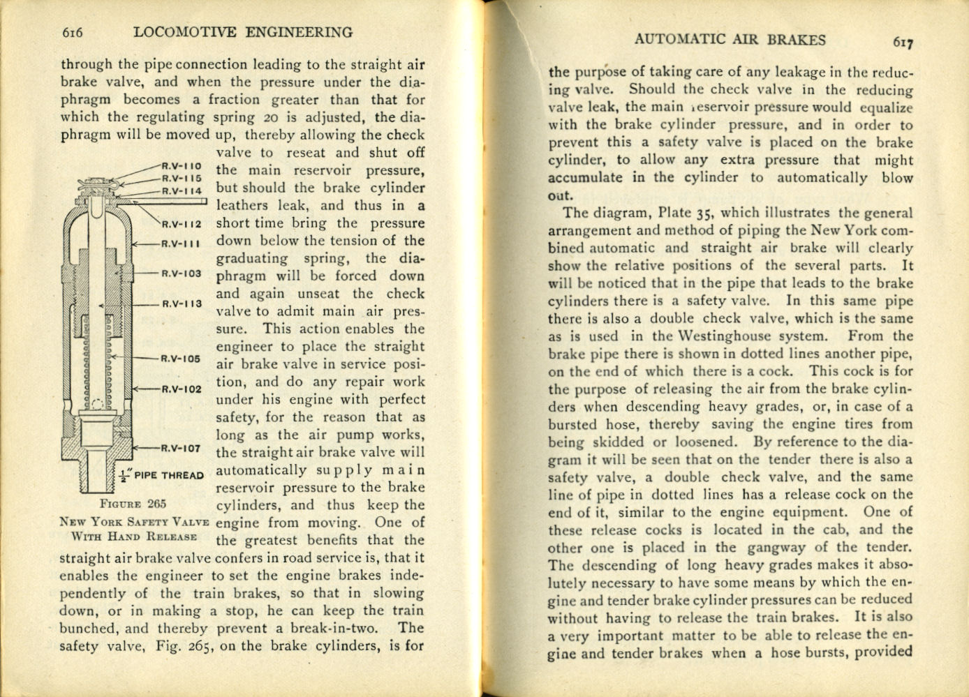 Modern Locomotive Engineering