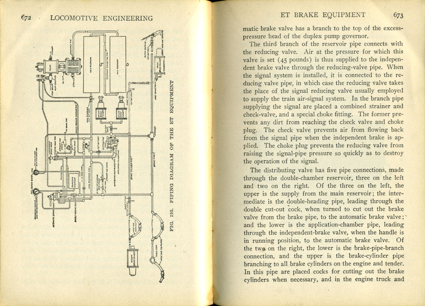 Modern Locomotive Engineering