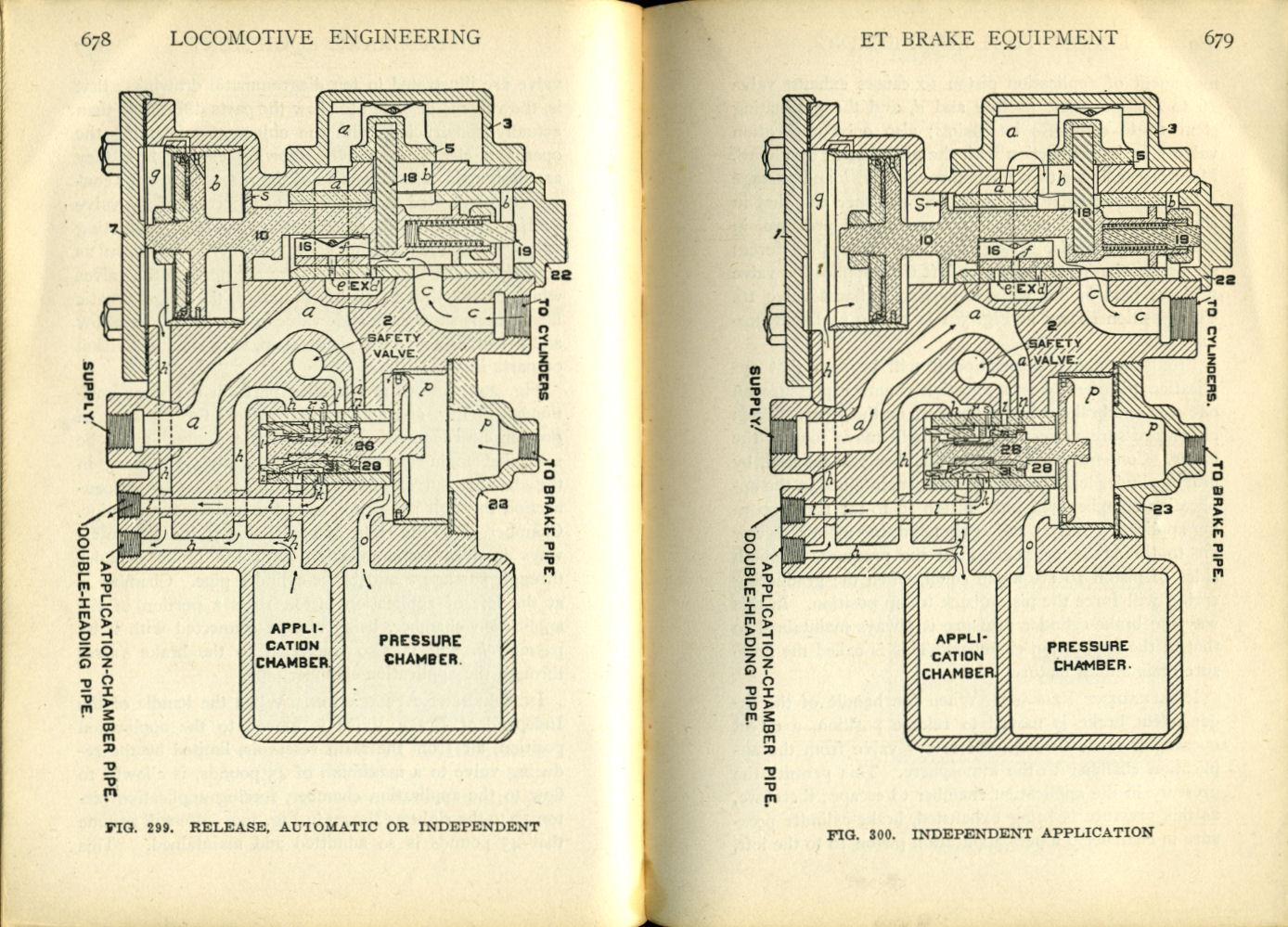 Modern Locomotive Engineering