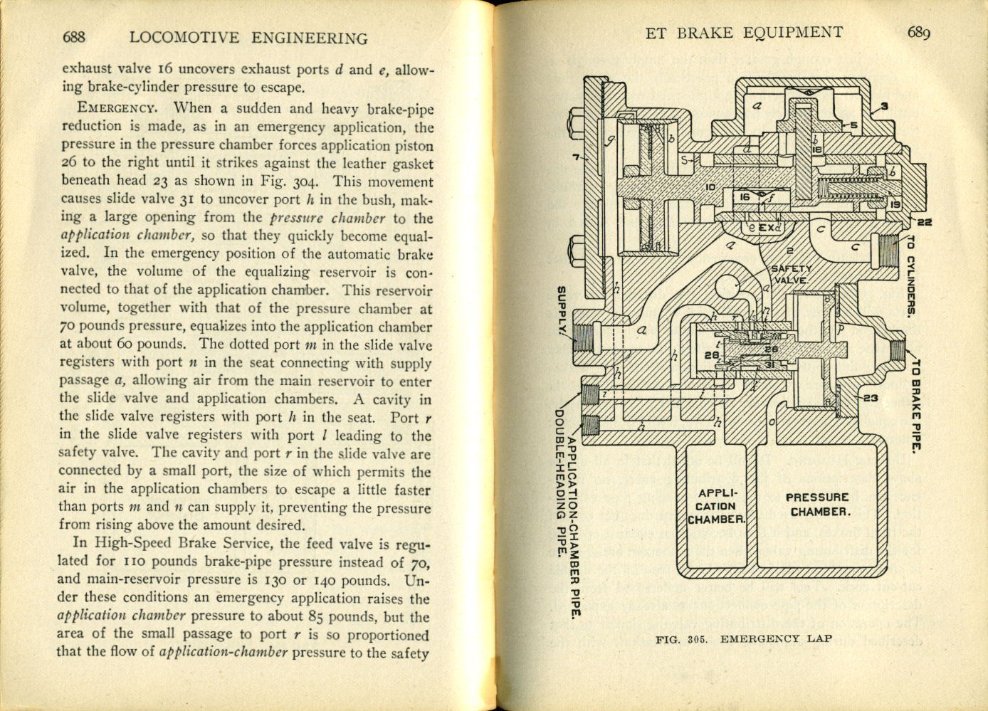 Modern Locomotive Engineering