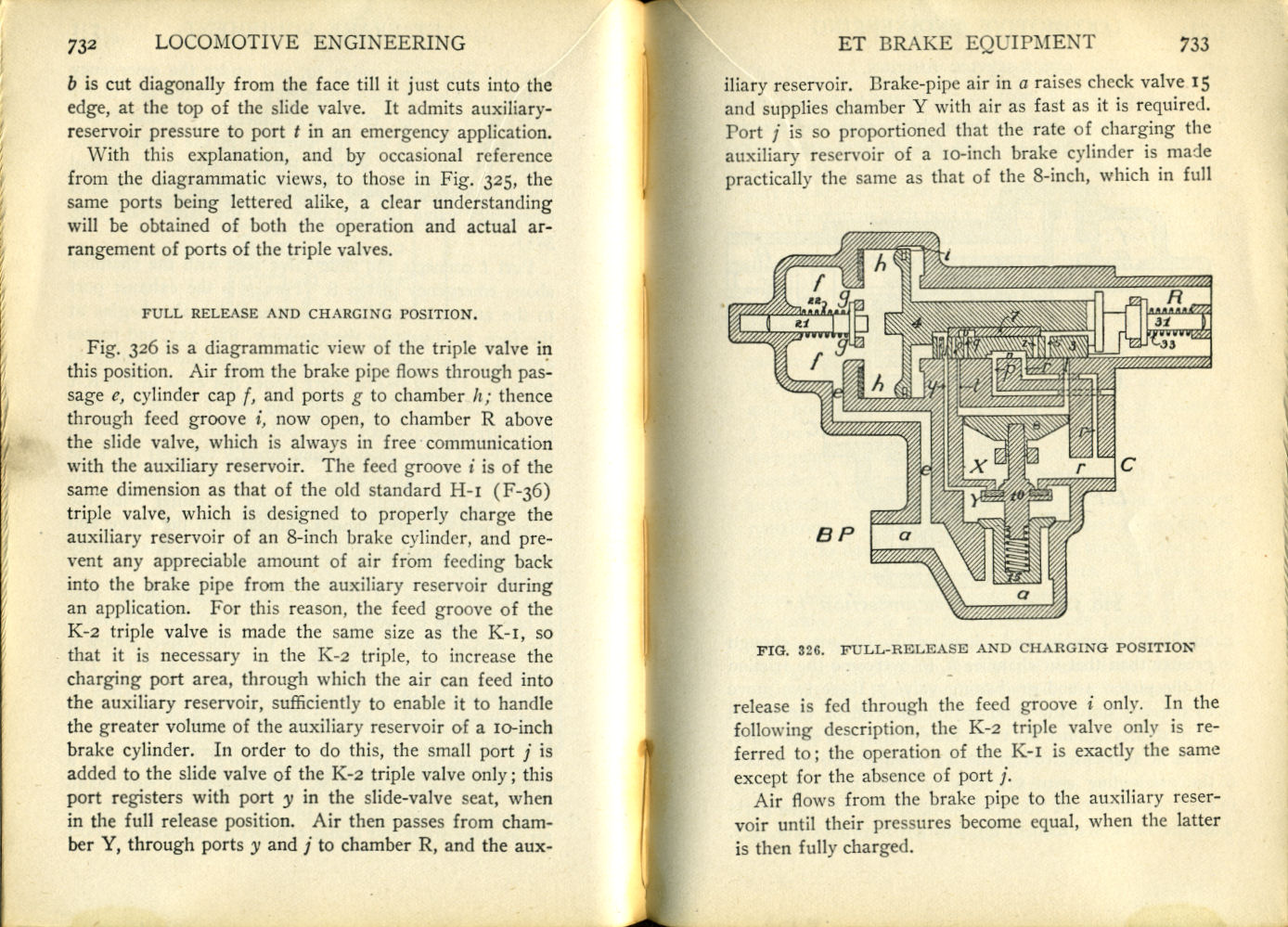 Modern Locomotive Engineering