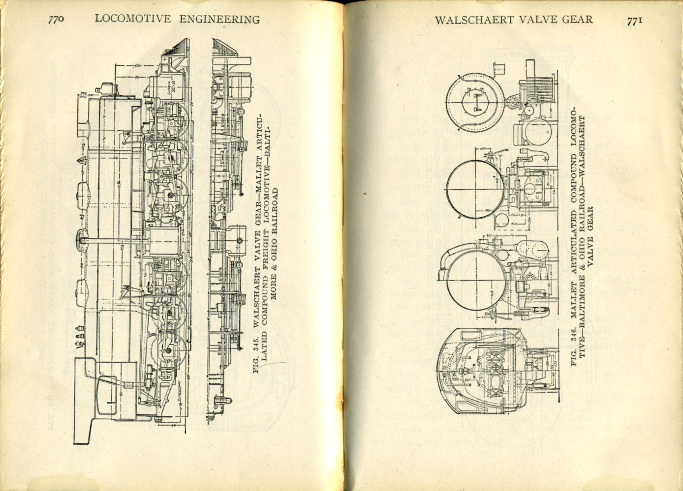 Modern Locomotive Engineering