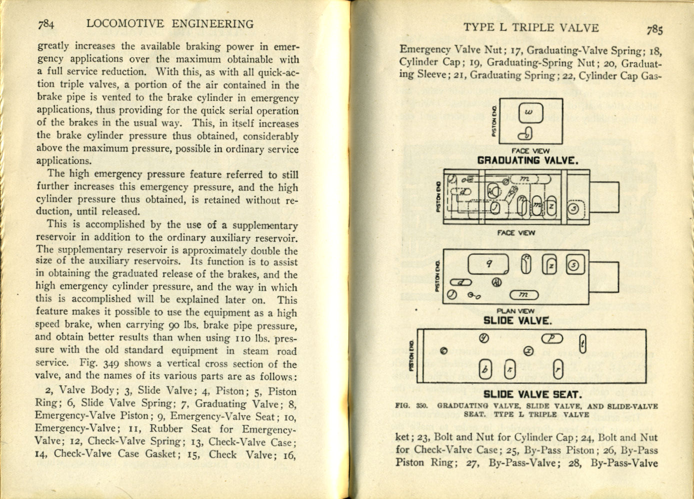 Modern Locomotive Engineering