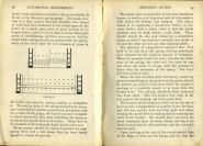 Modern Locomotive Engineering