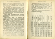 Modern Locomotive Engineering
